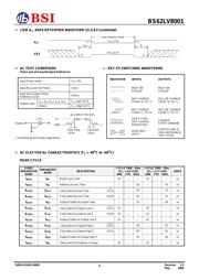 BS62LV8001EIP55 datasheet.datasheet_page 4