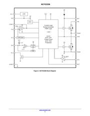 NCP3232NMNTXG 数据规格书 2