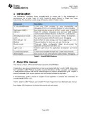 CC2538SF53RTQT datasheet.datasheet_page 5