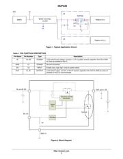 NCP339AFCT2G datasheet.datasheet_page 2