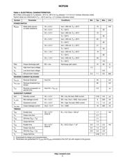 NCP339BFCT2G datasheet.datasheet_page 4