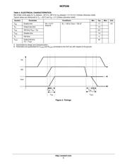 NCP339AFCT2G datasheet.datasheet_page 5