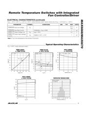 MAX6670AUB65 datasheet.datasheet_page 3