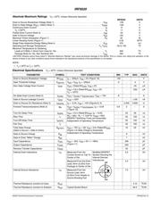 IRF9520 datasheet.datasheet_page 2