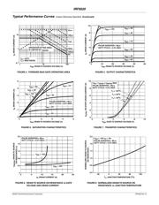 IRF9520 datasheet.datasheet_page 4