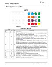 TPS61280A datasheet.datasheet_page 4