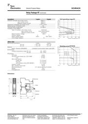 RT3S4LC4 datasheet.datasheet_page 2