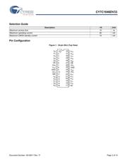 CY7C1046DV33-10VXI datasheet.datasheet_page 3