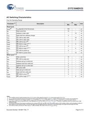 CY7C1046DV33-10VXI datasheet.datasheet_page 6