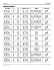 MIC5365-2.8YC5-TR datasheet.datasheet_page 3