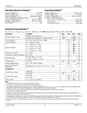 MIC5365-3.0YC5-TR datasheet.datasheet_page 6