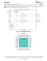 CDCLVD2108RGZT datasheet.datasheet_page 2