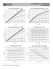 IXTY1R6N50D2 datasheet.datasheet_page 3