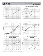 IXTY1R6N50D2 datasheet.datasheet_page 4