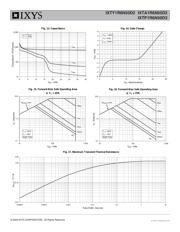 IXTY1R6N50D2 datasheet.datasheet_page 5