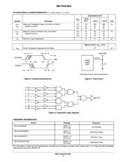 MC74HC30ADTR2G datasheet.datasheet_page 3