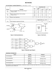 MC74HC30ADG datasheet.datasheet_page 3