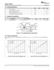 LM3644 datasheet.datasheet_page 6