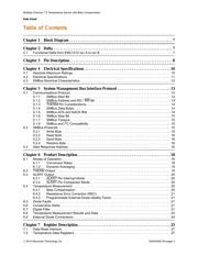 EMC2101-R-ACZL datasheet.datasheet_page 3