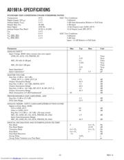 AD1981AJSTZ datasheet.datasheet_page 2