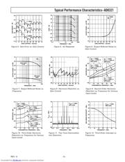 AD8321 datasheet.datasheet_page 5