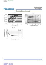 DB2J20500L datasheet.datasheet_page 3