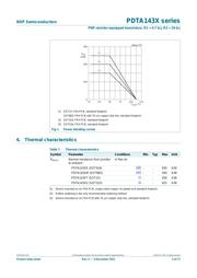 PDTA143XU,115 datasheet.datasheet_page 4