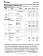 LM2577T-ADJ datasheet.datasheet_page 5