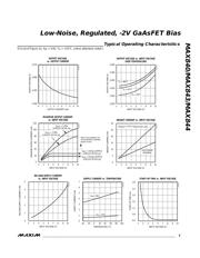 MAX843 datasheet.datasheet_page 3