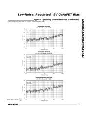 MAX843 datasheet.datasheet_page 5