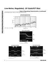 MAX843 datasheet.datasheet_page 6