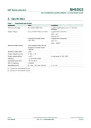 TEA1721AT/N1,118 datasheet.datasheet_page 4