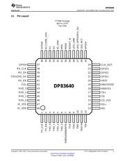 DP83640TVV/NOPB 数据规格书 5