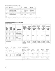 HSMP-3810-TR1G 数据规格书 2