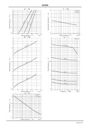 1SV264-TL datasheet.datasheet_page 3