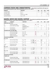 LTC2208CUP-14#TRPBF datasheet.datasheet_page 5