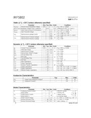 IRF5802TR datasheet.datasheet_page 2