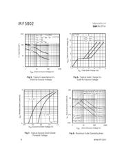 IRF5802TR datasheet.datasheet_page 4