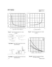 IRF5802TR datasheet.datasheet_page 6