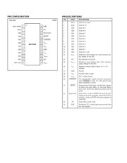 DAC7613 datasheet.datasheet_page 4