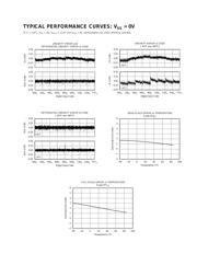 DAC7613 datasheet.datasheet_page 5