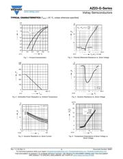 AZ23C7V5-G3-18 datasheet.datasheet_page 4