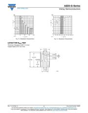 AZ23C7V5-G3-18 datasheet.datasheet_page 6