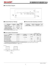 GP1UM272RKVF 数据规格书 3