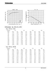 2SC5086-O(T5L,F,T) datasheet.datasheet_page 4