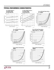 LTC5531ES6 datasheet.datasheet_page 3