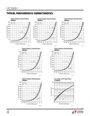 LTC5531ES6#TRMPBF datasheet.datasheet_page 4