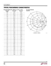 LTC5531ES6 datasheet.datasheet_page 6