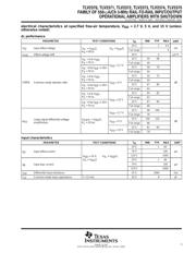 TLV2372IDR datasheet.datasheet_page 5