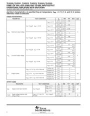 TLV2372IDR datasheet.datasheet_page 6